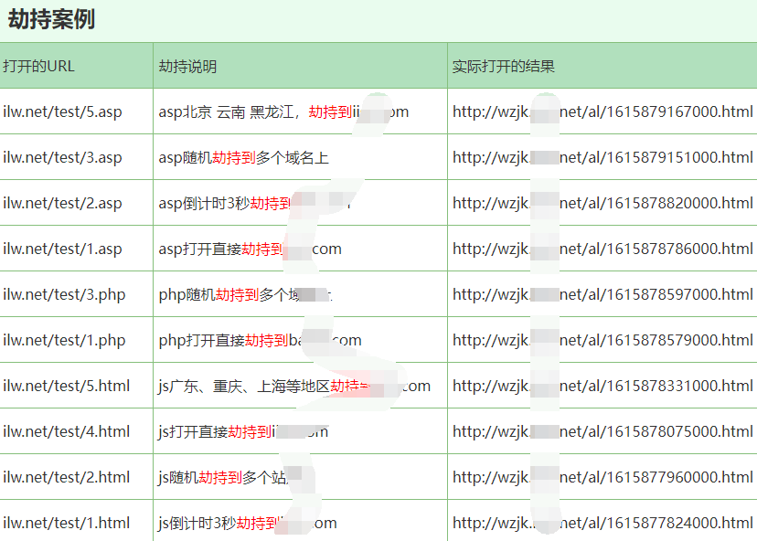 南京網站(zhàn)制(zhì)作(zuò)網站(zhàn)打開(kāi)後突然跳(tiào)轉到不知名的網址